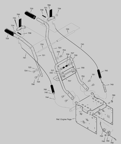 Handle Assembly Diagram and Parts List for 622505X0B 2004 Briggs and Stratton Snow Blower